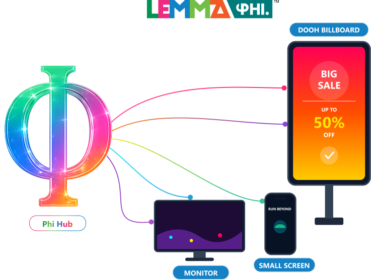 Lemma Phi™ — content management for DOOH screens