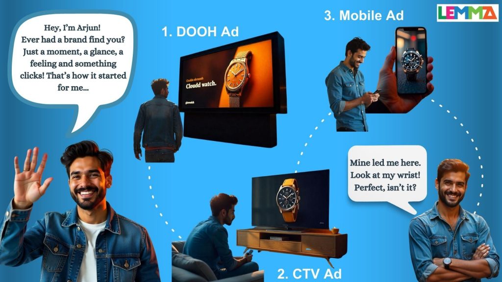 Start a Feeling, Not Just an Ad: Why Emotional Storytelling Still Wins in the Age of AdTech