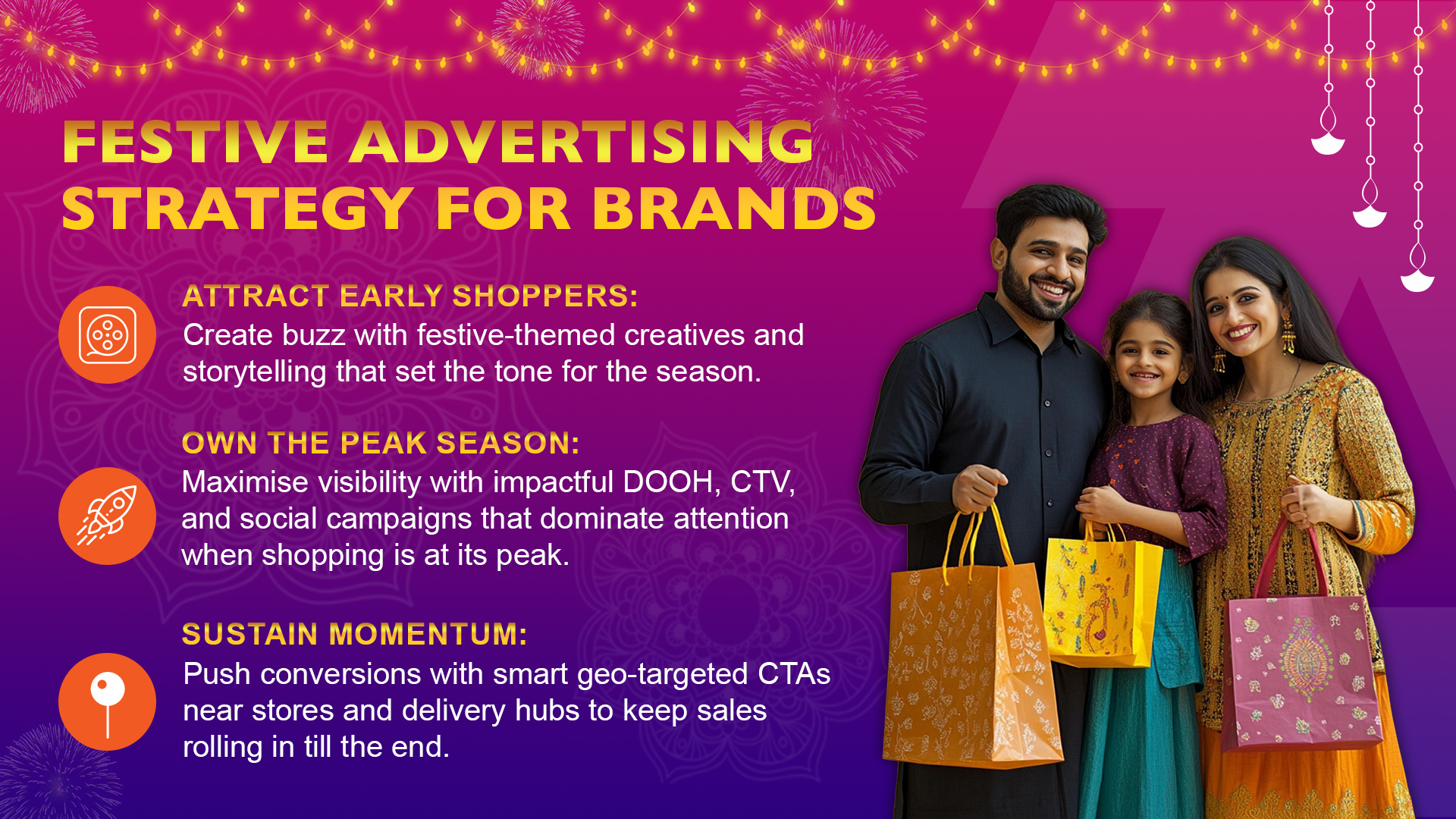 A comprehensive guide to a three-step festive advertising strategy for brands, covering early shoppers, peak season, and sustaining momentum.
